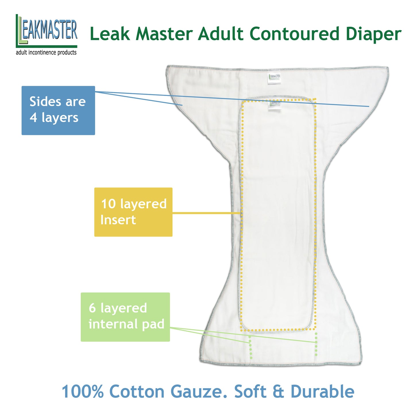 Leak Master Adult Contoured Diaper Version 2