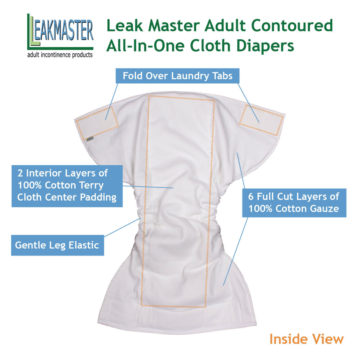 Leak Master Adult All In One