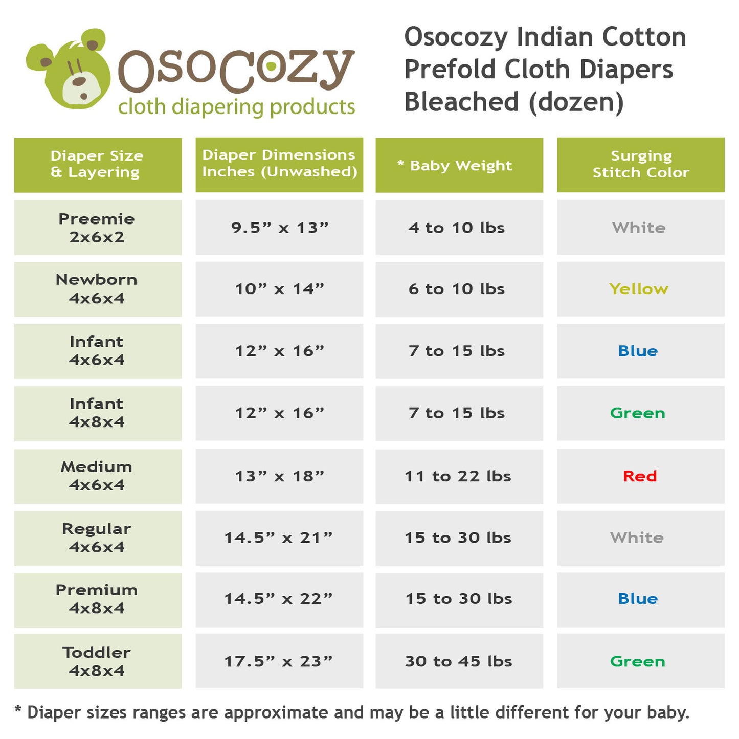 OsoCozy Bleached Prefold Cloth Diaper Samples