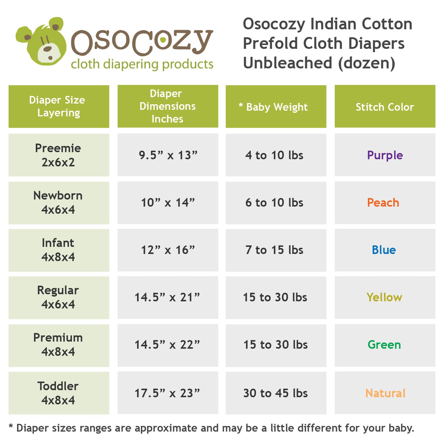 OsoCozy Unbleached Prefold Cloth Diaper Samples