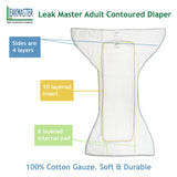 Leak Master Adult Contoured Diaper Version 2