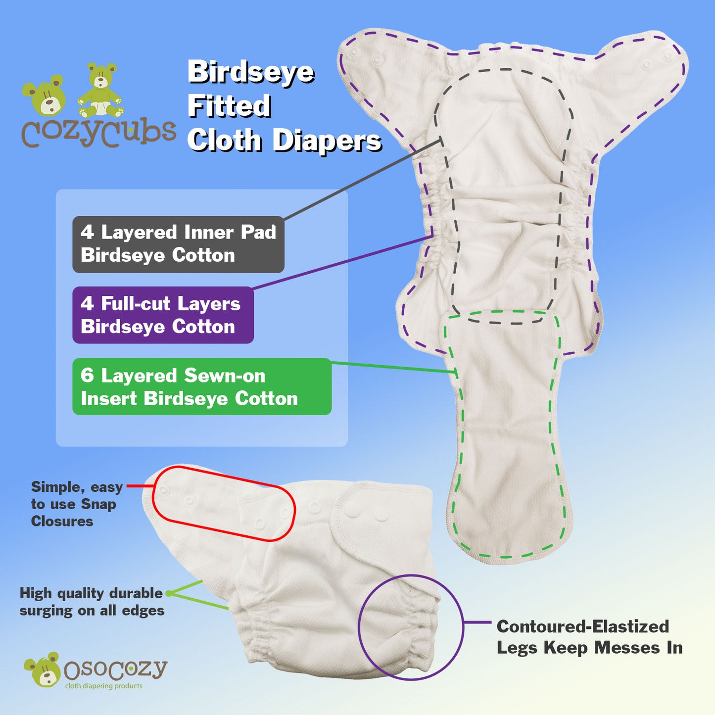 **NEW** Cozy Cubs Birdseye Fitted Diapers