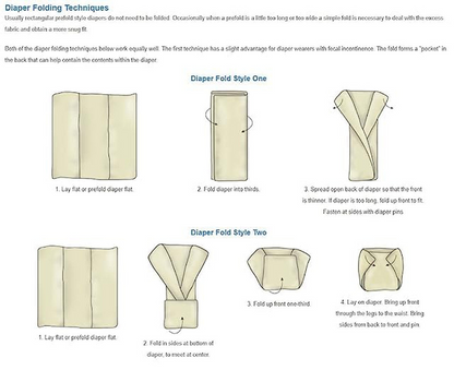 LeakMaster Adult Muslin Weave Flat Cloth Diapers